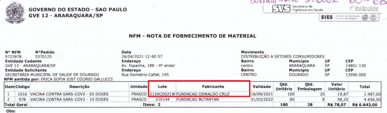 Foto 5 de 7 — Dourado está na lista de cidades que aplicaram doses vencidas de vacina; veja